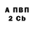 Бутират бутик Apleyha Mandavyha